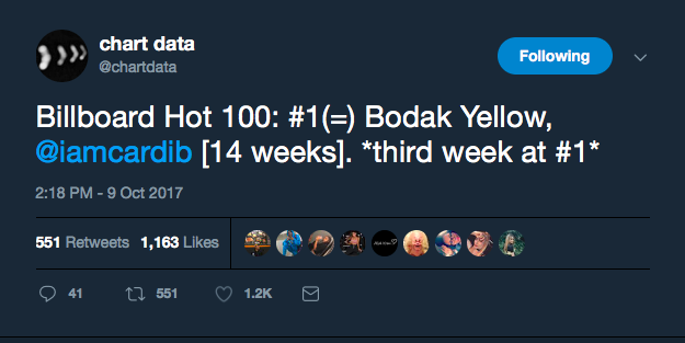 Cardi B Bodies Billboard Hot 100 Chart www.HustleTV.tv