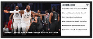 NBA All-Star Weekend Team LeBron Wins www.HustleTV.tv Hustle DJ Hustle